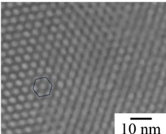 Fig.  1  presents  the  TEM  morphology  of  mesoporous  silica  with  hexagonal  pores