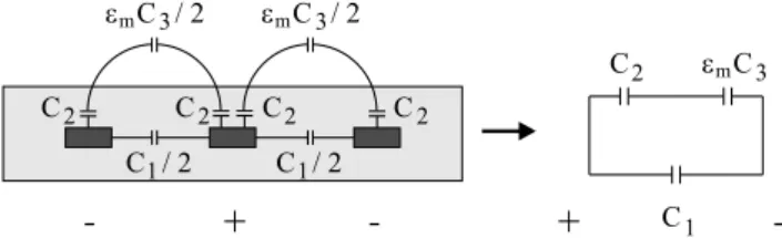 Fig. 5. Insulated flat-ribbon-cable (short section with bare conduc- conduc-tors to visualize the geometry and the electrical connection of the cable) with a sensor switch between coaxial cable and  flat-ribbon-cable.