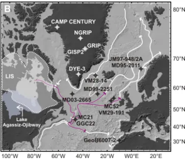 Figure 1a. The modern (sub)surface-current system in the north- north-ern North Atlantic Ocean and the Nordic Seas (Orvik and Niiler, 2002)