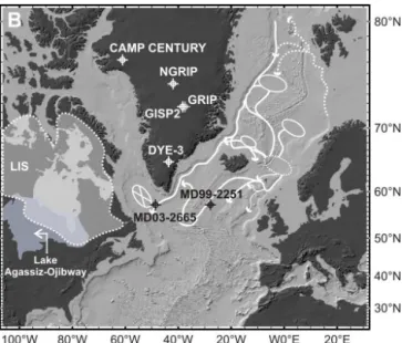 Figure 2a. Intermediate/deep-convection sites in the modern Nordic Seas are marked by ellipses