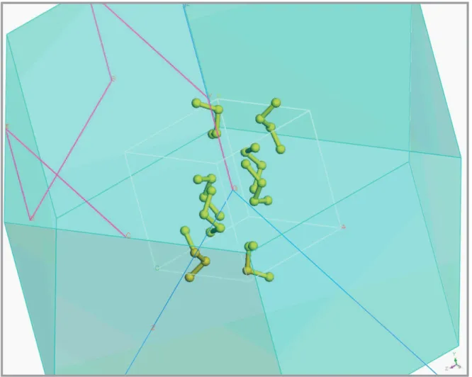 Fig. 7. Visualization of orthorombic sulfur crystal in BIOVIA Materials Studio