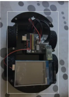 Figure 6: Labeled Smart Car From Training Data Set 