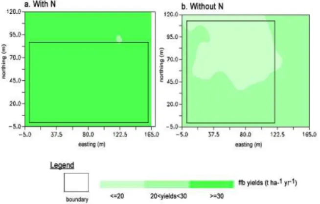 Fig. 3:  Spatial trend maps of ffb yields of oil palm in  areas with N (a) and without N (b) applications 