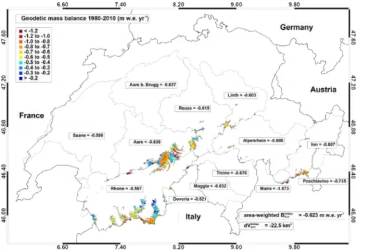 Figure 7. Mean area-weighted geodetic mass balance 1980–2010 for the main hydrological catchments and the entire Swiss Alps.