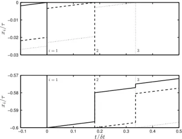 Figure 4. Geographic location of the 2012 Emilia seismic sequence (Italy). Stars indicate the epicentres; numbers indicate the order of fault activation.