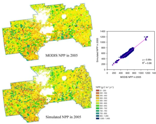 Fig. 3. Comparison of GEMS simulated (Y ) and MODIS NPP (X) in 2005 (Y = 0.99 X, R 2 = 0.86, n = 43 166).