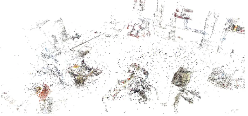 Figure 2. Typical 3D map produced by a Visual SLAM algorithm of a research laboratory Although enough for visual tracking, this output is difficult to an operator to interact and determine interest regions with accuracy