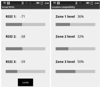 Fig. 5: Location application in Android device TABLE I: Sample of collected data for each zone and the generated outputs