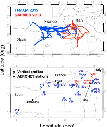 Figure 1. Upper panel: flight trajectories of the TRAQA (20 June–