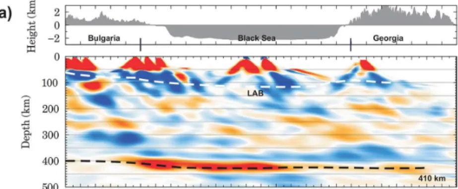 Figure 10. Same as Fig. 5 for an east–west profile between 41 and 44 ◦ N along northern Anatolia and the southern part of the Black Sea