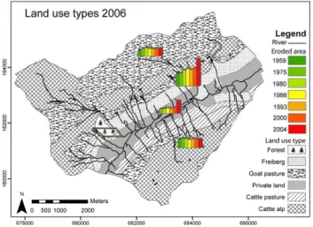 Fig. 8. Progression of landslide affected area on different traditional land use types of 1955.