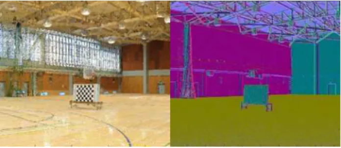 Figure  1.  Point  cloud  clustering:  colored  point  cloud  (left  image) and clustered point cloud (right image) 