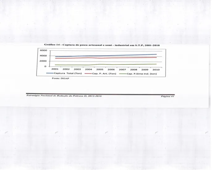 Figura 6. II  - Capítulo II 