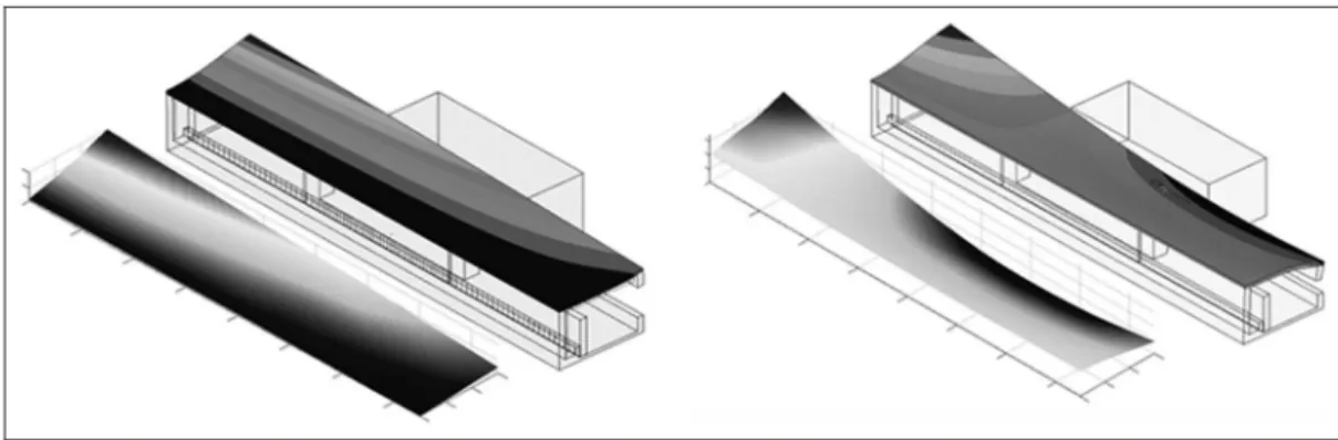 Figure 9. First four modes of vibration of the scanning module obtained by simulation (shown at right of each figure) and experimental tests (shown at left of each figure).