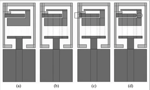 Figure 4. Automated process to generate the three-dimensional elements.