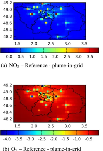 Fig. 7. NO 2 and O 3 concentrations over Paris region averaged over the simulation period, at ground level, in µg m −3 