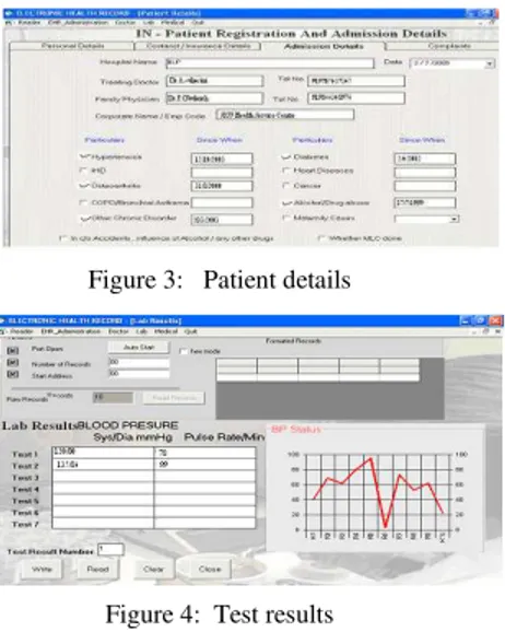 Figure 4:  Test results  VIII.  S TATUS  R EPORT