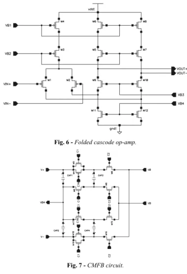 Fig. 6 - Folded cascode op-amp. 