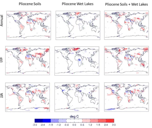 Fig. 3. Mean annual surface air temperature for the soils and lakes experiments.