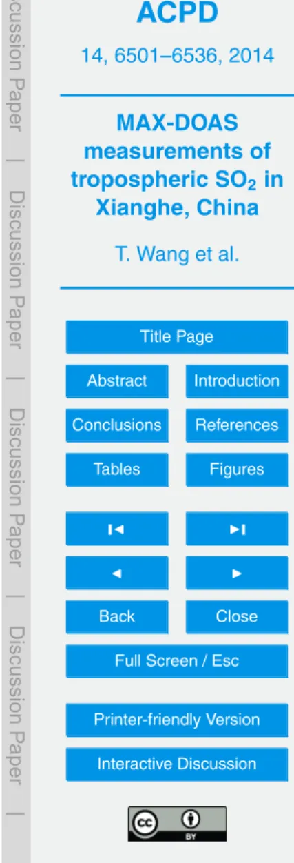 Table 2. Error budget of retrieved SO 2 concentration (0–200 m) and VCD.