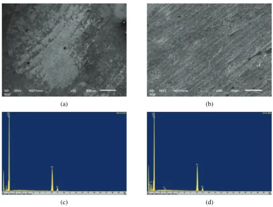 Figure 3. SEM micrographs and EDAX spectra for zone 3 of copper sample: a) SEM of entire interaction zone with the label 3,  b) SEM of interaction zone 3 center, c) EDAX of center zone 3, d) EDAX of sediment in the center zone 3