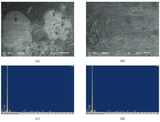 Figure 4. SEM micrographs and EDAX spectra for zone 2 of aluminum sample: a) SEM of entire interaction zones with labels 2  and 1, b) SEM of interaction zone 2 center, c) EDAX of center zone 2, d) EDAX of sediment in the center zone 2