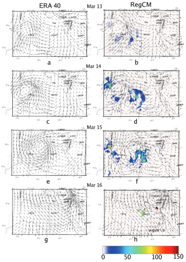 Fig. 2. Comparisons between the RegCM simulated winds at the bottom model level ( ∼ 25 m) and 40 km resolution and the ERA40 reanalysis.