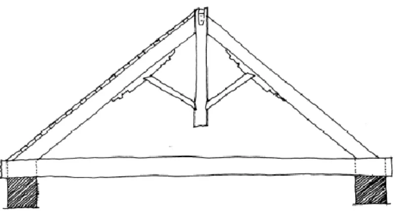 Figura 2 – Exemplificação do tipo de asna de madeira do Mosteiro de Santa Catarina (Branco,  2008) 