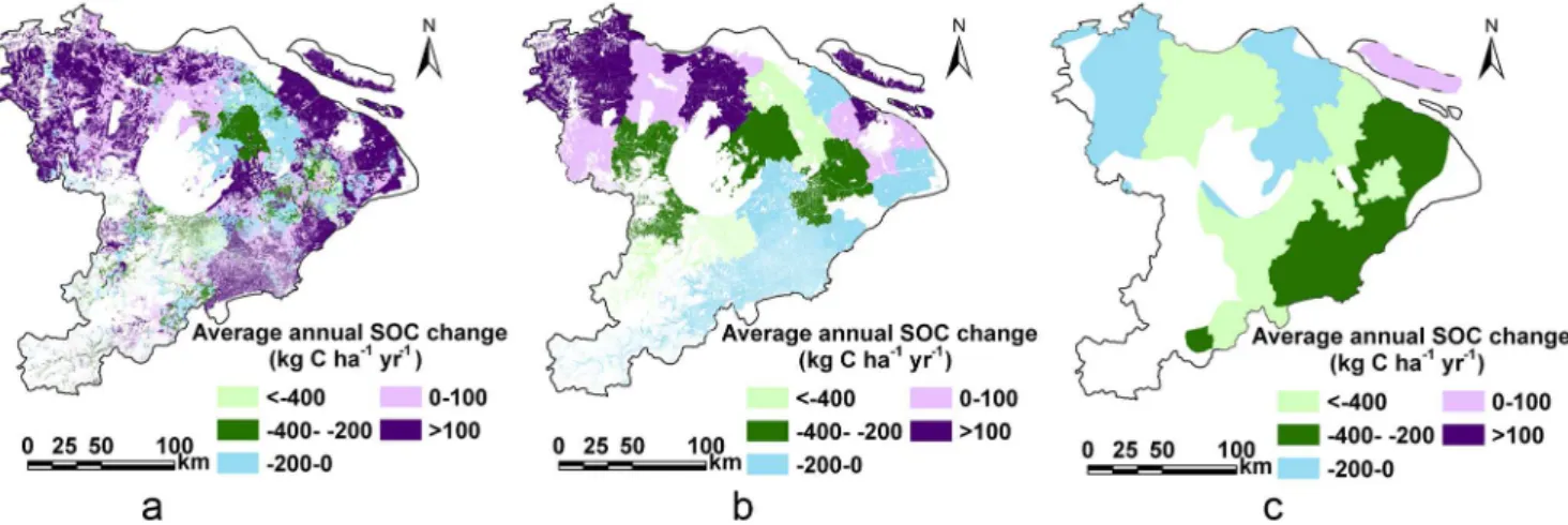 Figure 7. Spatial distribution of average annual SOC change modeled with P5, C5 and C14 in the Tai-Lake region, China (a: P5, b: