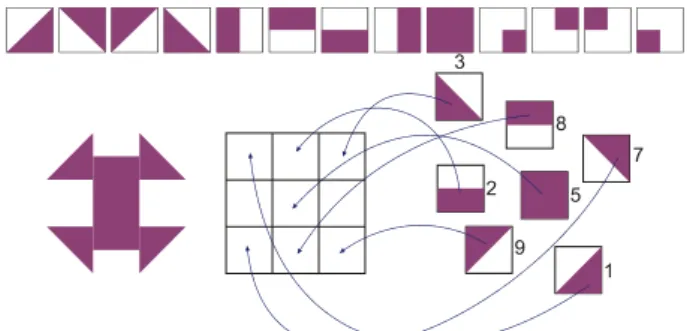 Fig. 3. Numeric keypad and matrix of a Lugram-task. 