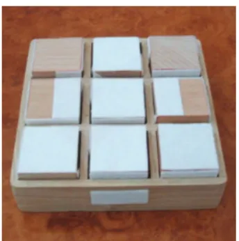 Fig. 10. Correlation: tactile model - numeric keypad. 