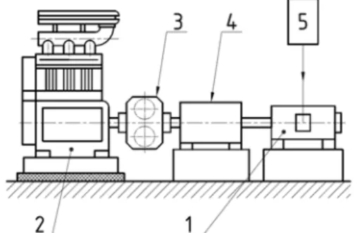 Fig. 1. Principle of MS continuous              tuning 