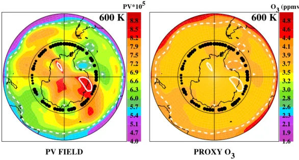 Fig. 3. Polar stereographic (30–90 ◦ S) low-resolution absolute PV (in K kg −1 m 2 s −1 ) and ozone fields on the 600 K isentropic surface, on 24 December 1998