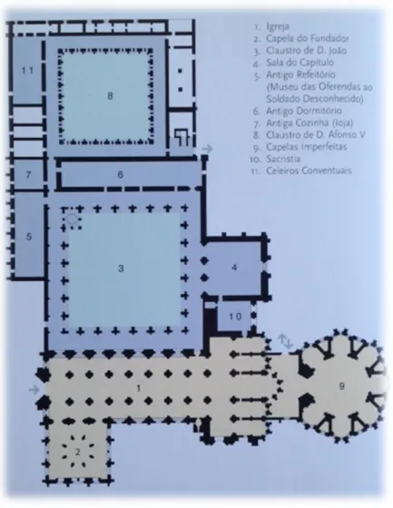 Figura 1 – Planta do Mosteiro da Batalha (Silva &amp; Redol, 2007)