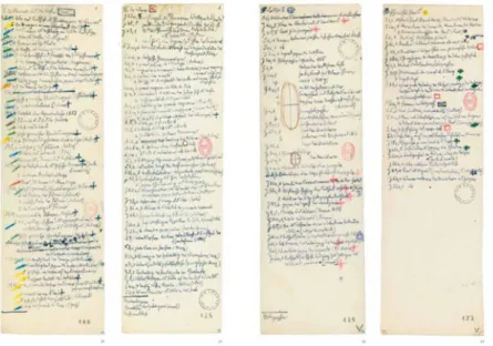 Fig. 3 – Notas de Walter Benjamin sobre Charles Baudelaire 12