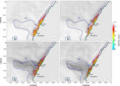 Fig. 6. Successive phases of tidal velocity and salinity at 1 m depth at (a) 08:00, (b) 11:00, (c) 14:00, and (d) 17:00 GMT on 27 June 2013