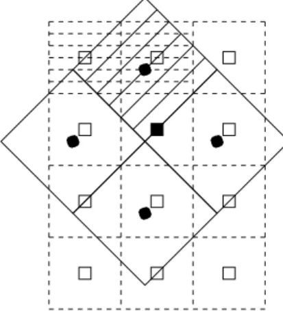 Fig. 2. Overlap of the land and sea masks. The diamond represents four grid points of the atmospheric model, denoted by the filled circles