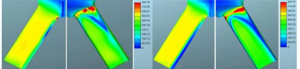 Fig. 7. Defined mass flow: velocities of liquid phase for mesh 1 (left) and mesh   2 (right) in m/s 