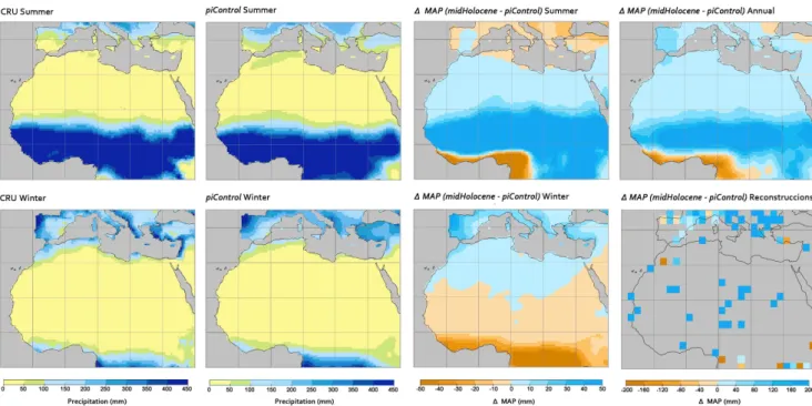 Fig. 2. Observed and simulated modern and palaeoprecipitation patterns. The total summer and winter precipitation from the CRU T3.1 data set (Harris et al., 2014) are compared to ensemble averages of the piControl outputs of the 12 CMIP5 models