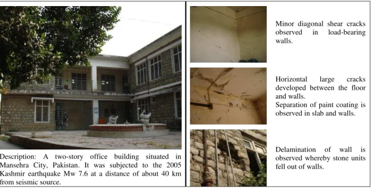 Fig. 2. A moderately damaged half-dressed stone DS masonry structure. From left to right: view of the building and description of the observed main damages in the building.