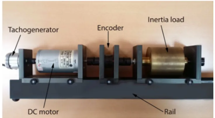 Figure 2: DC servo system setup