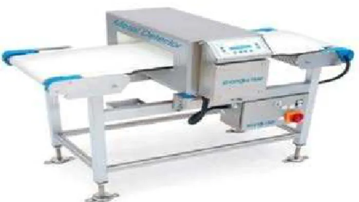 Fig. 2 Huge metal detector used for baggage checking 