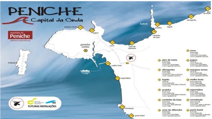 Figure 6 Surf Spots in Peniche. Source: Adapated from Municipality of Peniche. 