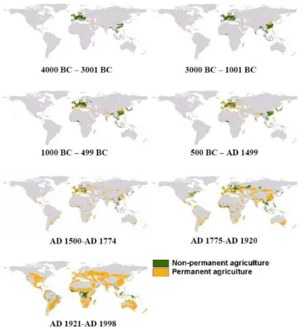 Fig. 2. Reconstructions of the spatial extent of permanent and non-permanent agriculture for seven time slices of the Holocene (modified from Olofsson and Hickler, 2008)