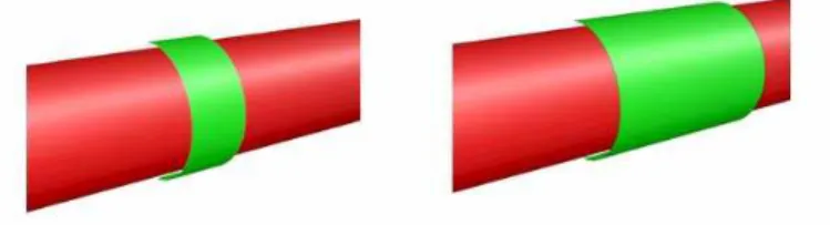 Fig. 1 Computational geometries: red – heated tube, green – spacer geometry 