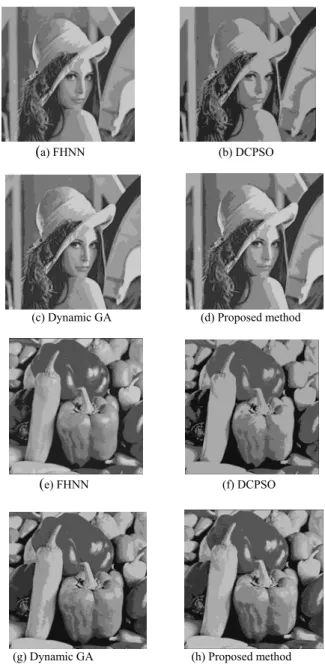 Fig. 1 is shown the some segmented output images using  DCPSO, FHNN, Dynamic GA and Proposed Method