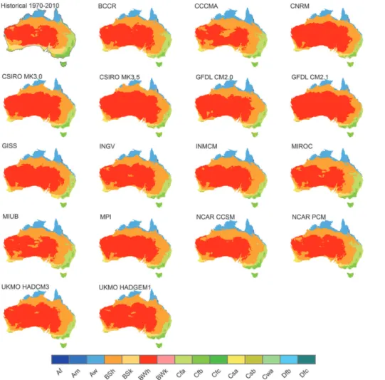 Fig. 2. K ¨oppen-Geiger climate types under a future climate of + 2.4 ◦ C derived from 17 GCMs (historical baseline period is included for reference).