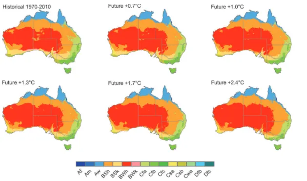 Fig. 4. K ¨oppen-Geiger climate types for the mode of 17 GCMs for 5 global warming scenarios (historical baseline period is included for reference).