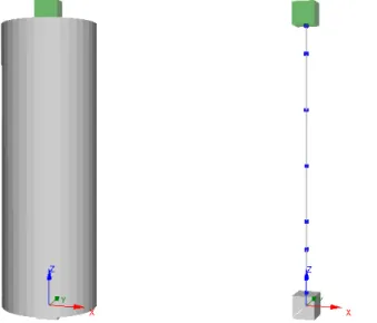 Table 3: Computed masses. 