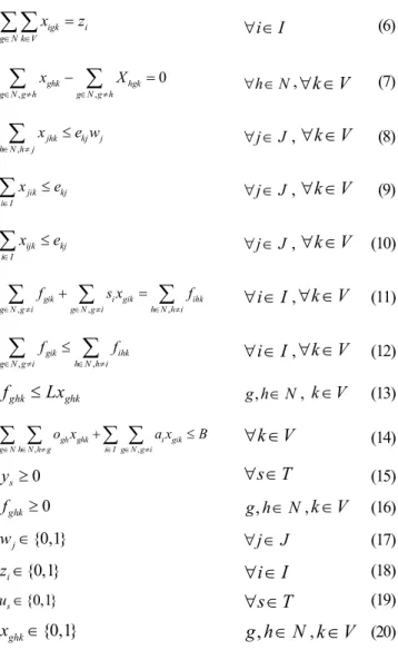 Table 1. Coordinate data used in the numerical example.